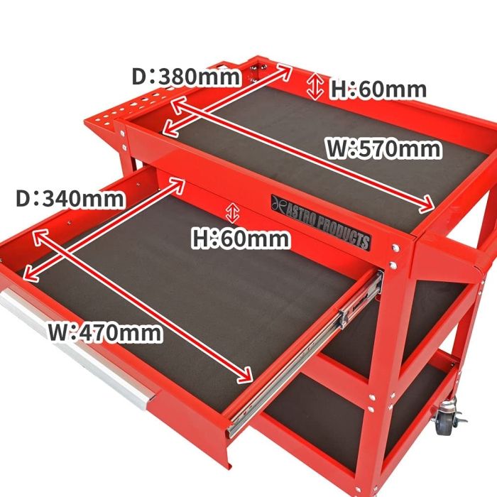 アストロプロダクツ ツールワゴン 3段 アストロプロダクツ ツールワゴン 3段 最新 引出&パネル付 ブラック