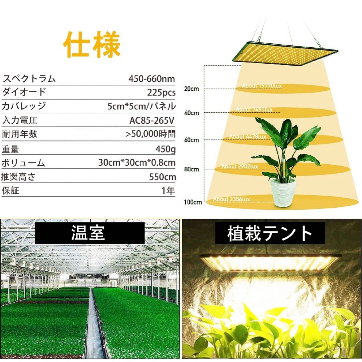 即出荷 植物育成ライト LED 屋内植物ライト 400W 高効率 日照不足解消 省エネ www.southriverlandscapes.com