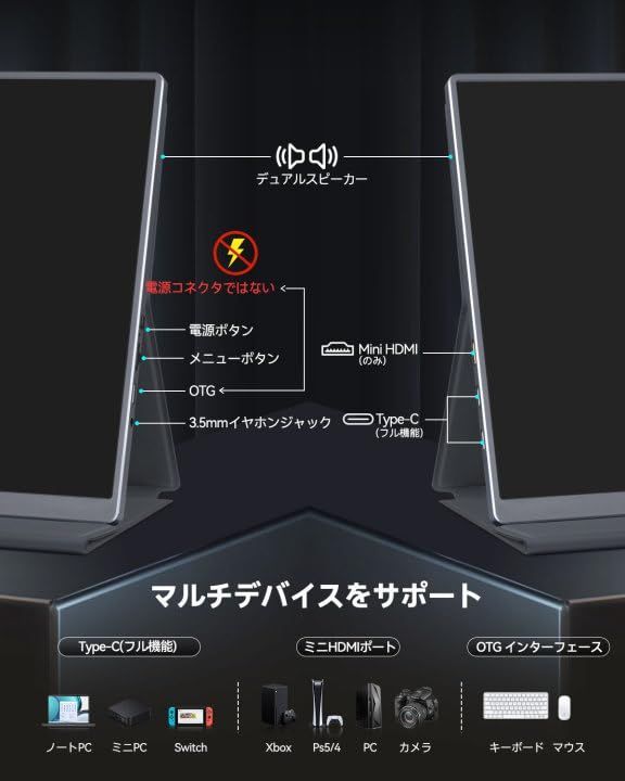 Intehill モバイルモニター 4k 13.4 インチ IGZOスクリーン