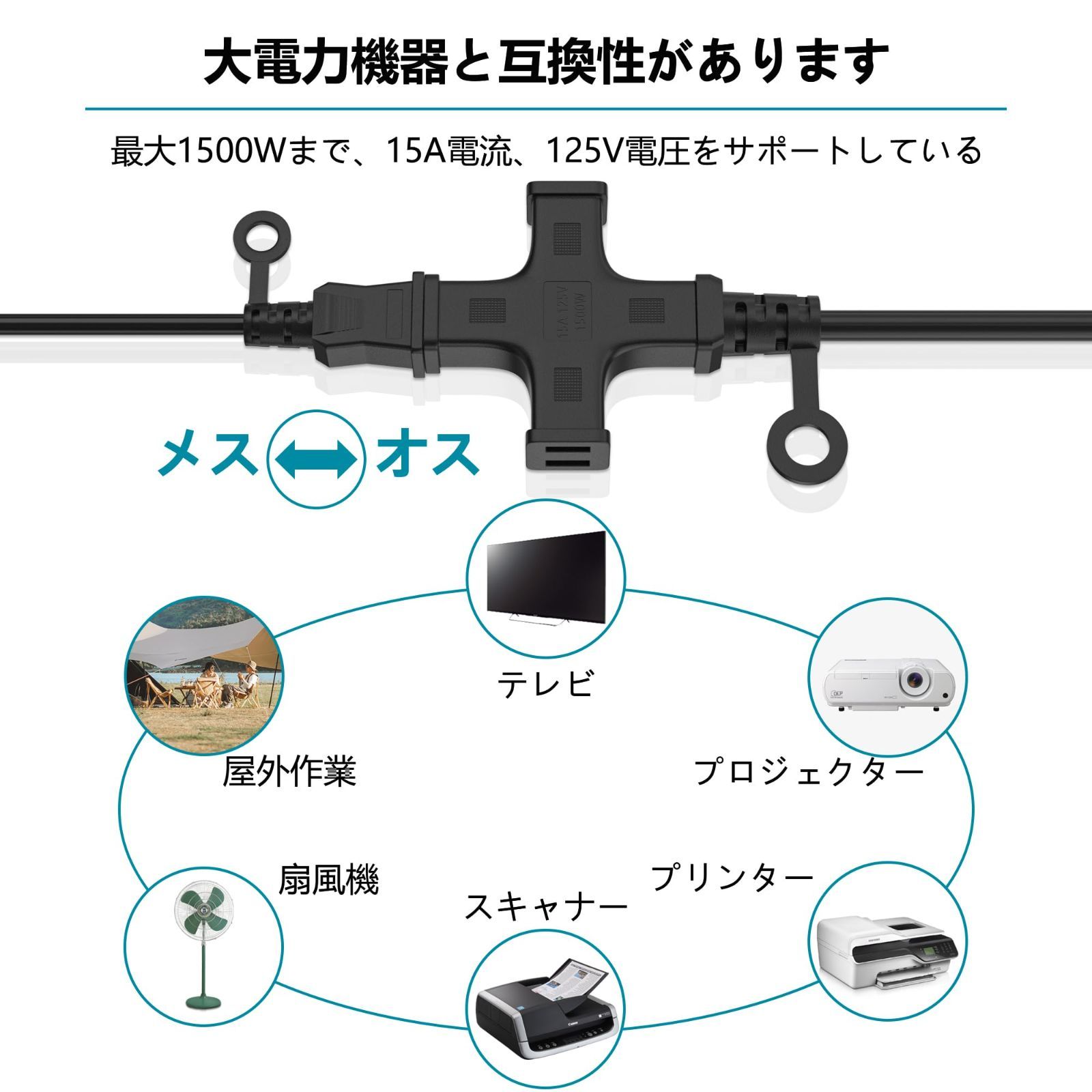 延長コード 2m 3口 延長コード 屋外 HITRENDS 電源タップ 作業用 家庭用 オフィス用 野外用延長コード