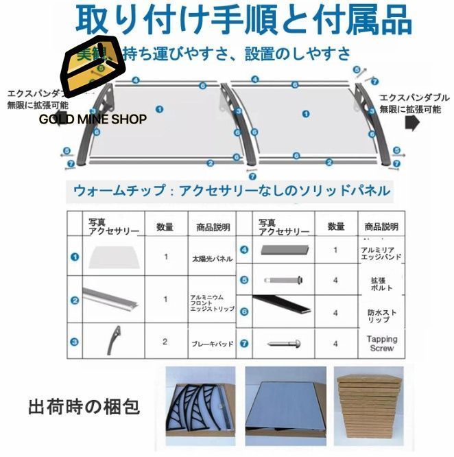 モダン アルミニウム