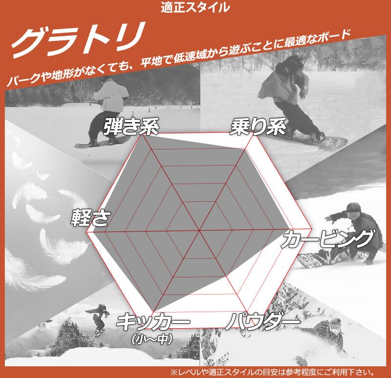 のサムネイル