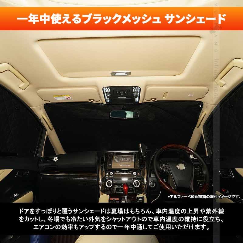 キャンプ 紫外線