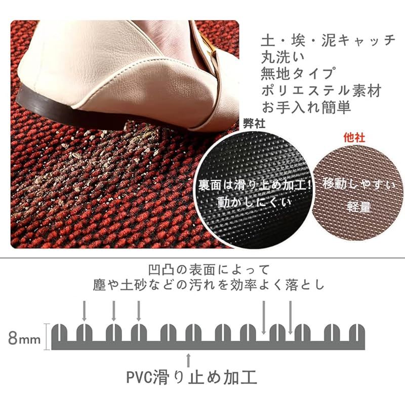 泥落とし 足ふきマット