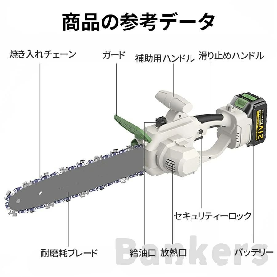 12インチ