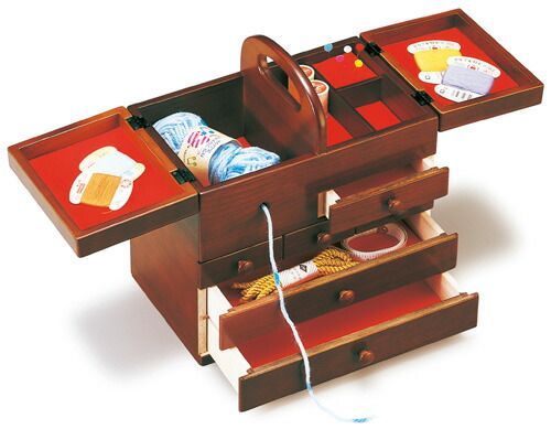 ニューロマンソーイングBOX ｄ