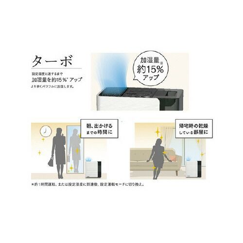 ハイブリッド式 加湿器HD-LXC1000CW ＤＡＩＮＩＣＨＩ WWW_KANDAIZUMI_COM