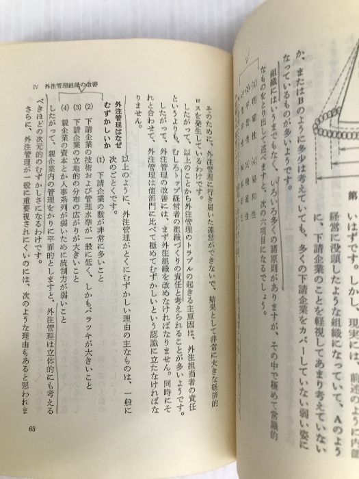 外注管理の話 (1974年) (ビジネス新書) ダイヤモンド社 江木 実夫 