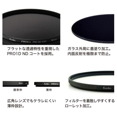 PRO1D プロND8