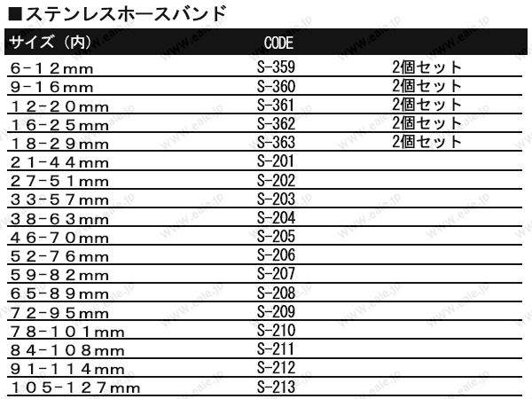 【ビッグ賞】髙松瞳　缶バッジくじ　イコノイジョイ2024 ダイナー衣装 脚立家撮可 on X: 