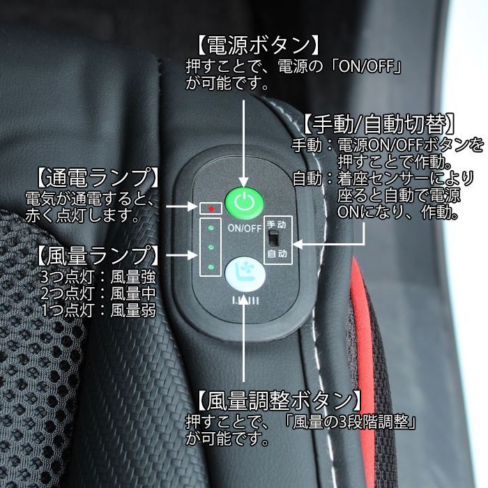 ファンクッションってメーカーです。 Amazon | クーリング ファン カバー 赤 DIO ZX ライブディオ