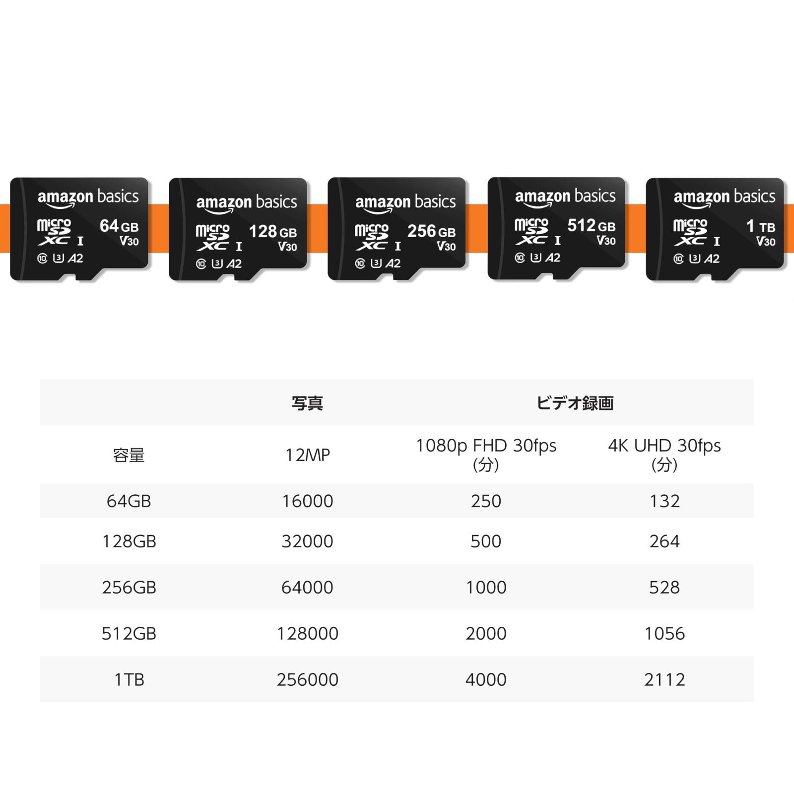 A2 フルサイズアダプター付き