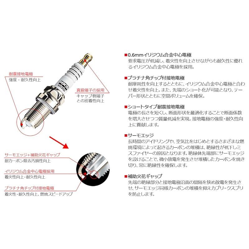 【新品プラグ】HKS スーパーファイヤーレーシング M50HL 6本 Amazon | HKS 点火系パーツ スーパーファイヤーレーシングプラグ
