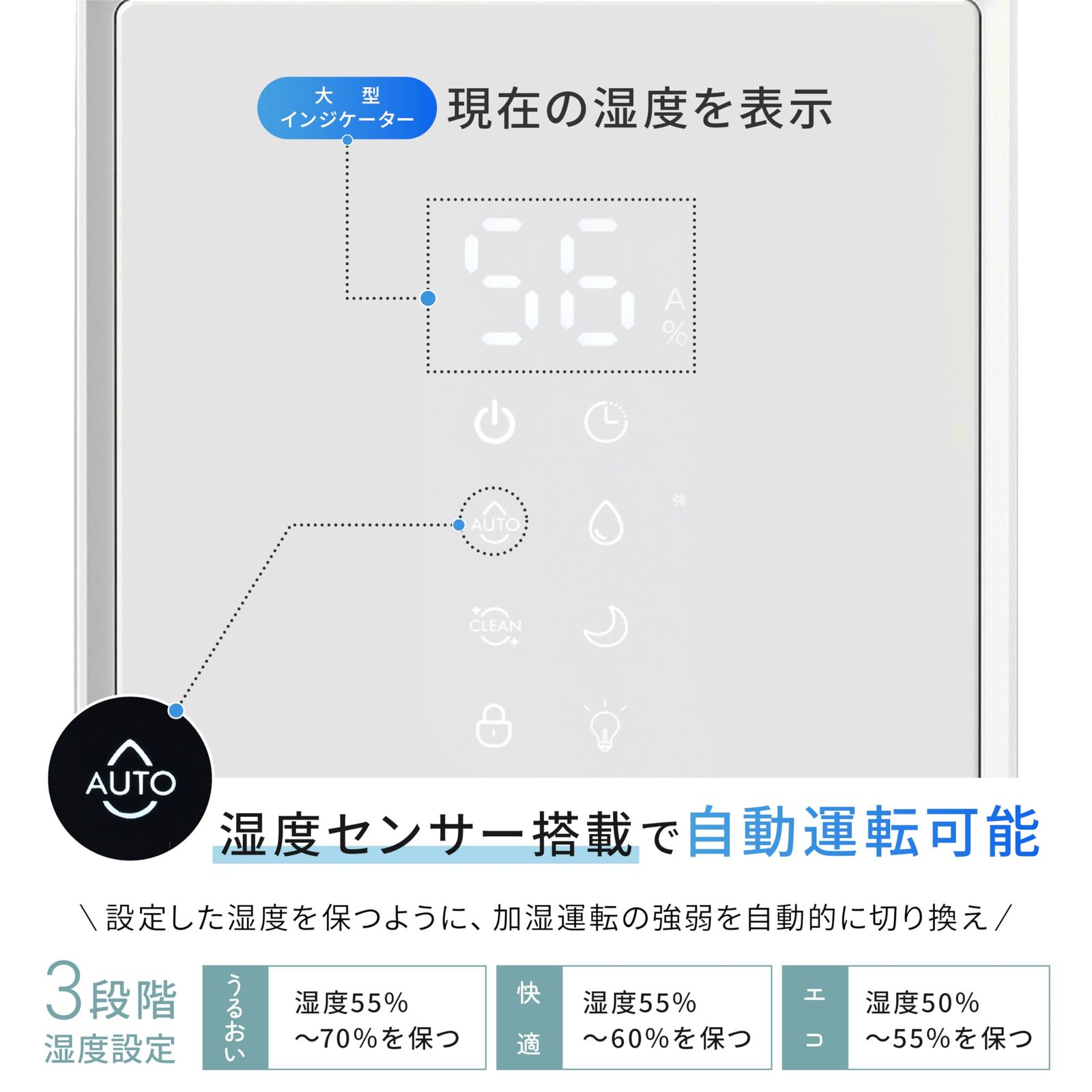 キューブ型 湿度センサー