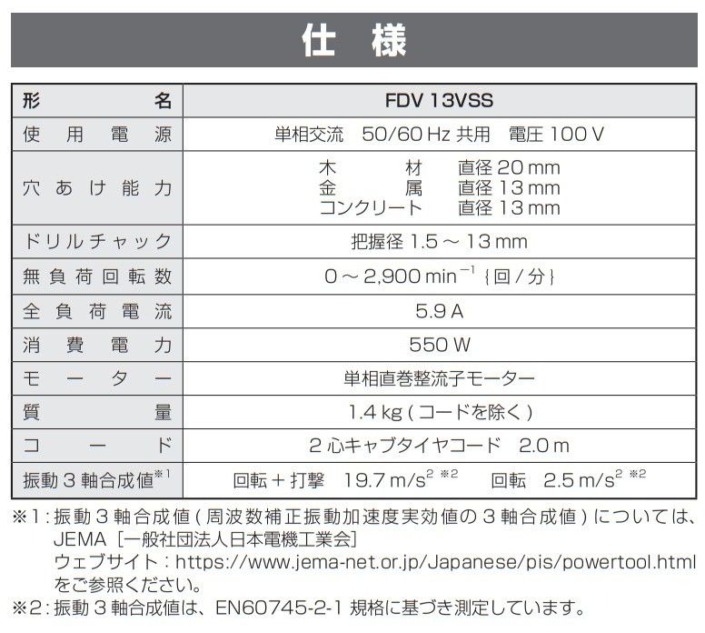 電動ドリル