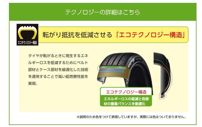 195/55R16 新品サマータイヤ 4本セット BRIDGESTONE ECOPIA NH200 195