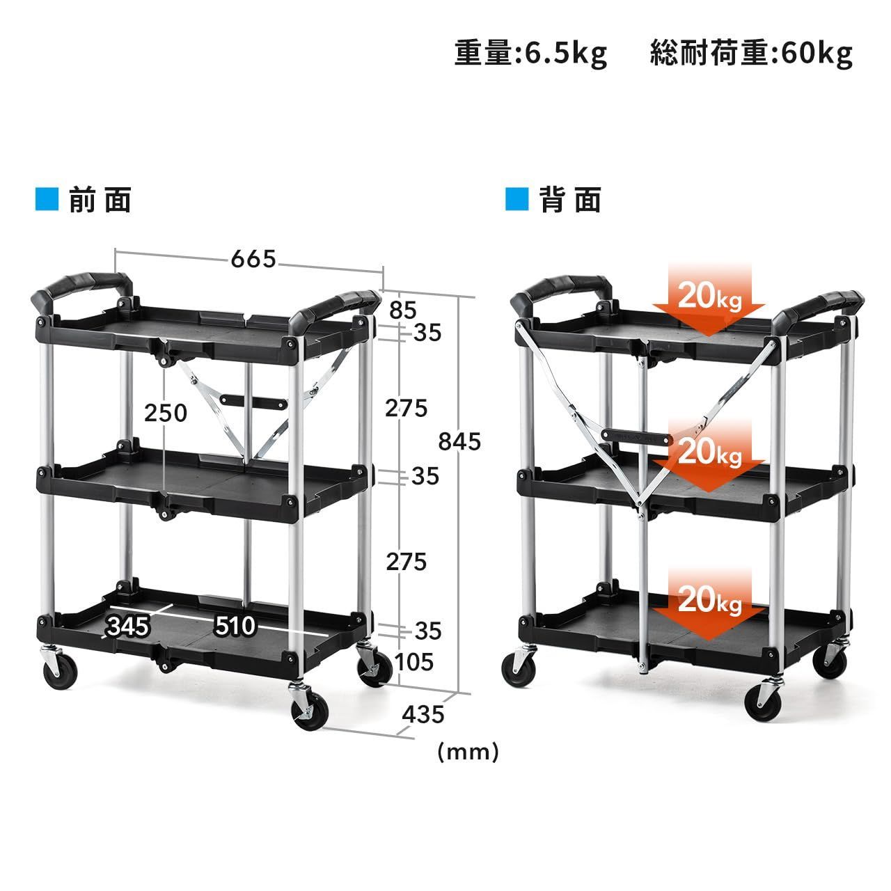 サンワダイレクト