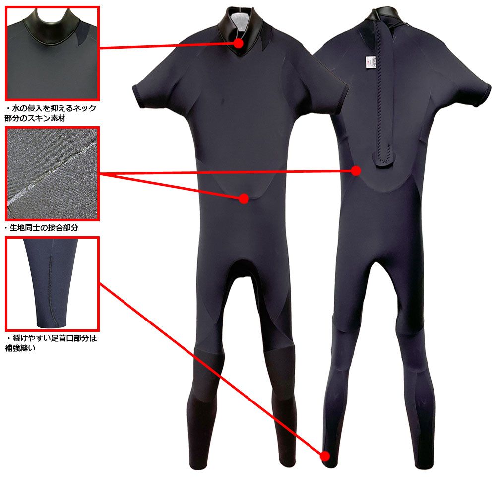 RASH フルスーツ 2025モデル3.5mmサイズXL