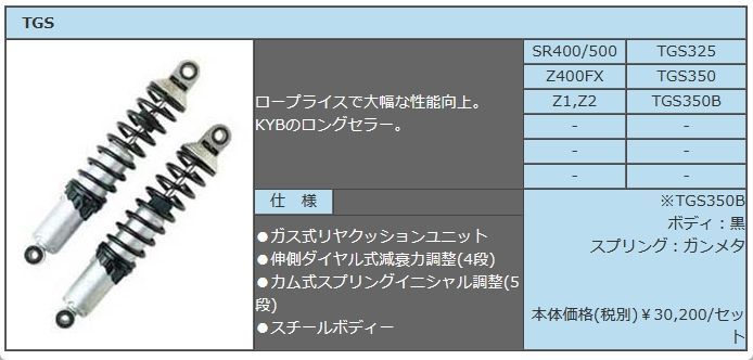 W650 左右SET