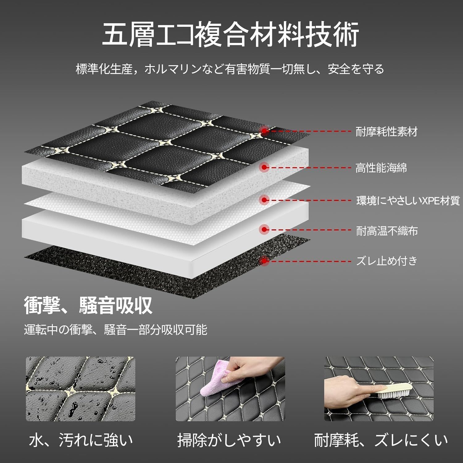 フィット 10分簡単取り付け