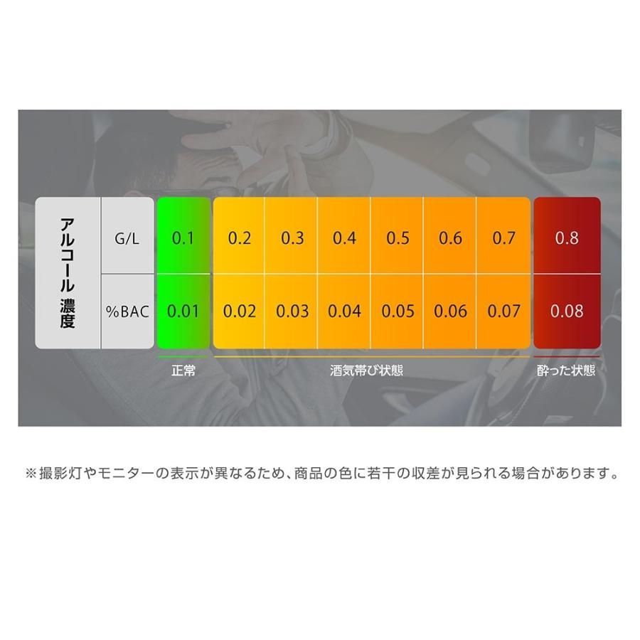 非接触