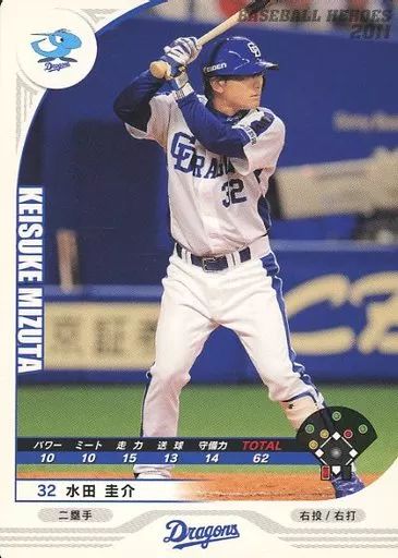 中古】ベースボールヒーローズ B11RW081[白]：水田 圭介 - メルカリ