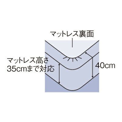 ボックスシーツ 受注生産