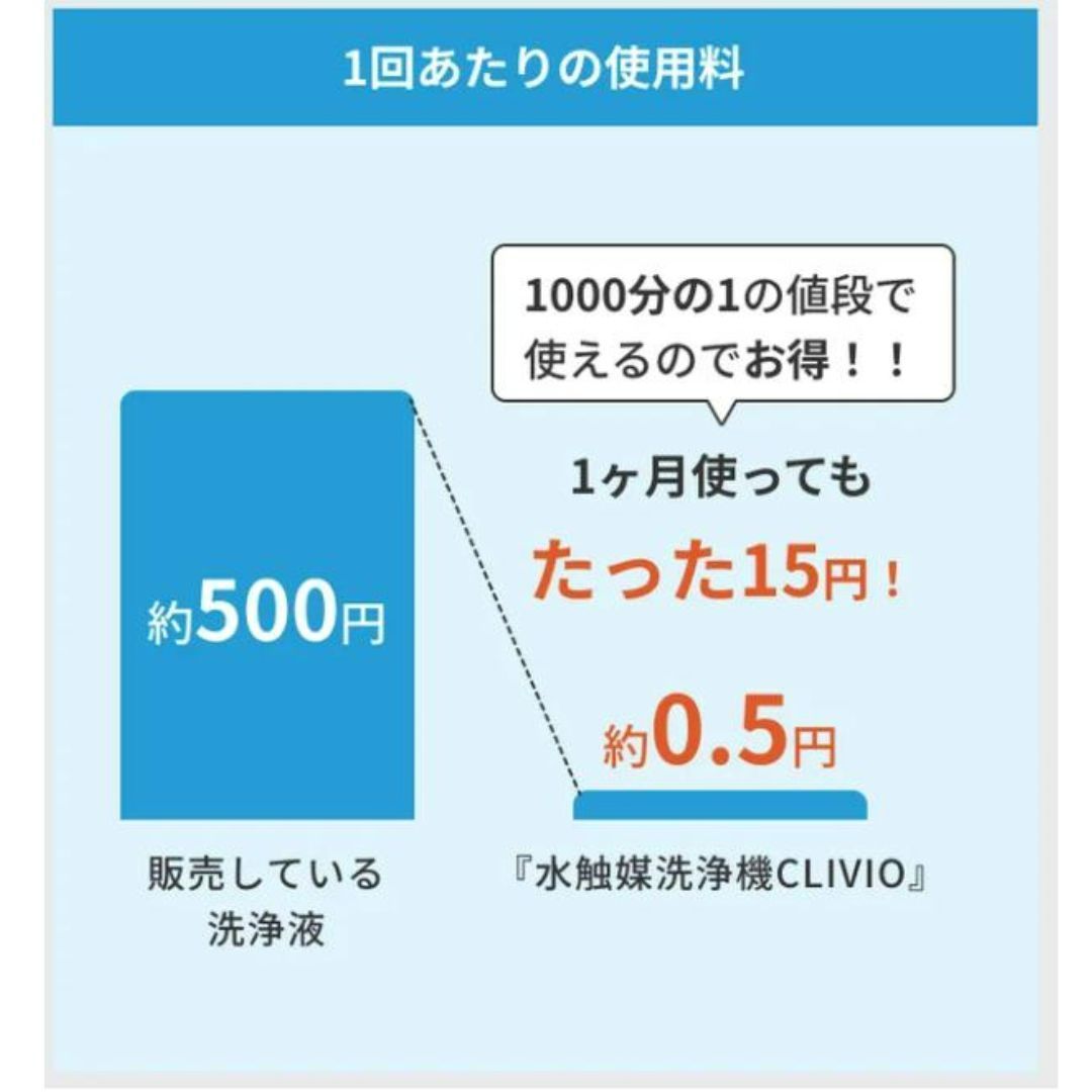 【新品未開封】CLIVIOクリビオ 水だけで農薬除去 次世代の食洗器細菌除去