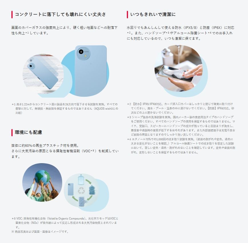 【新品】ワイモバイル AQUOS wish4 (A402SH) 白 AQUOS wish 「新品-SIMロック解除済」AQUOS wish4 A402SH Y!mobile