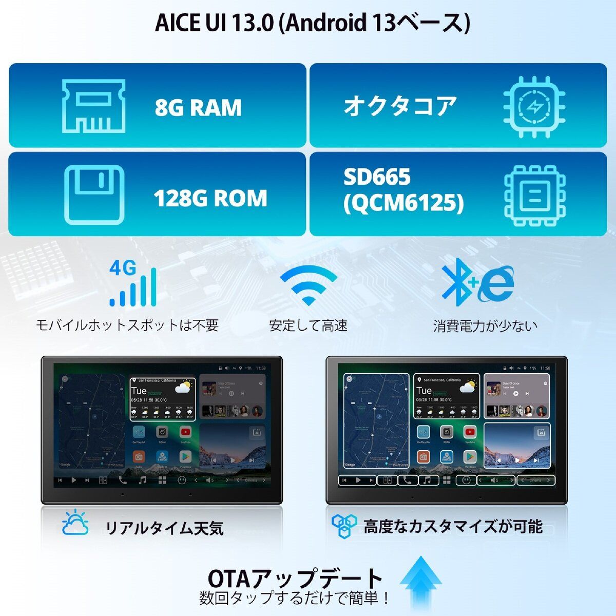 ATOTO X10