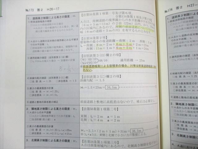 資格学院　テキストセット 総合資格学院 1級建築士 必須項目習得講座テキスト/問題集 学科I～V