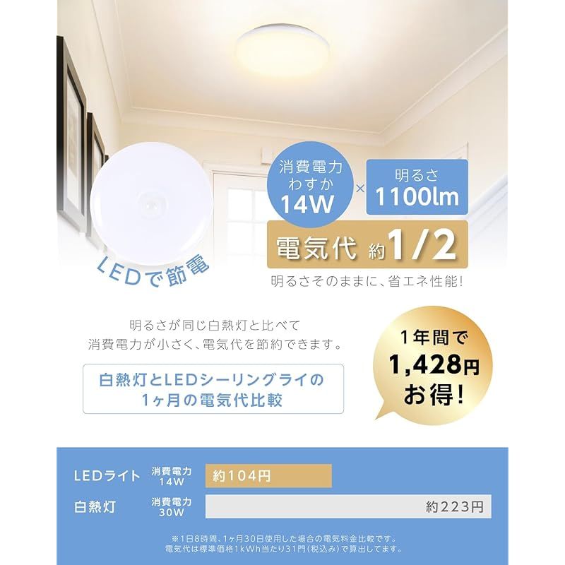 [禄越] シーリングライト 人感センサー LED 照明器具 天井 自動点灯 センサーライト 夜間ライト 簡単取付 工事不要 LED シーリングライト 小型 階段 廊下 玄関 洗面所 トイレ 省エネ 節電 長寿命 屋内 照明 シーリングライト