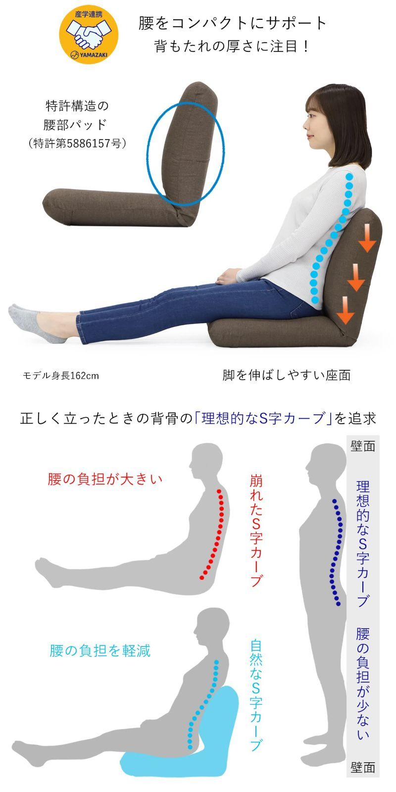 コンパクト座椅子３レッド 座椅子専科