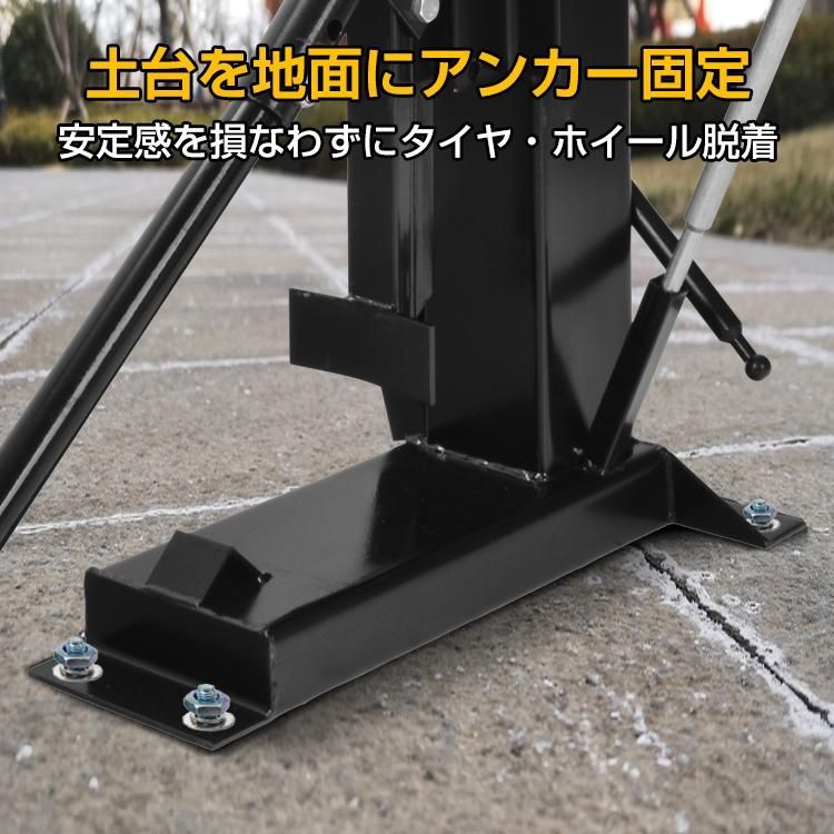 ビードブレーカー