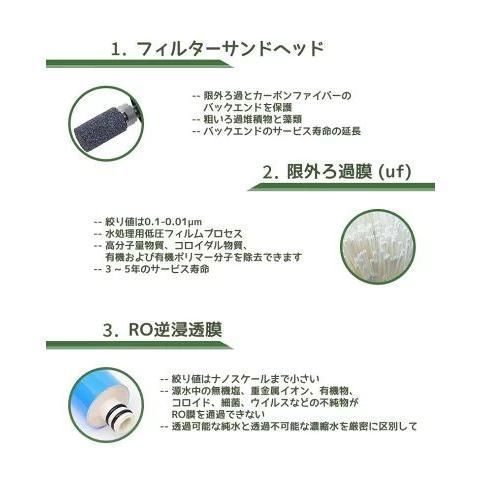 携帯浄水器 濾過器 浄水器 災害用浄水器 クリンスイ 防災グッズ ミニ浄水器 ポータブル水フィルター ポータブル浄水器 フィルターシステム