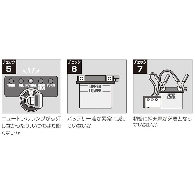 YTX20L-BS バイク用バッテリー