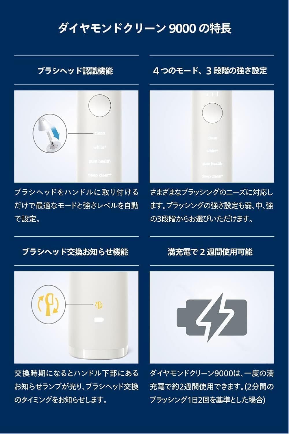 ソニッケアー ダイヤモンドクリーン9000