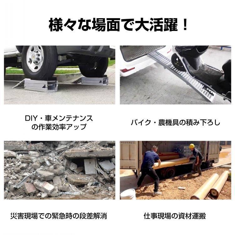 積み込み 積み下ろし