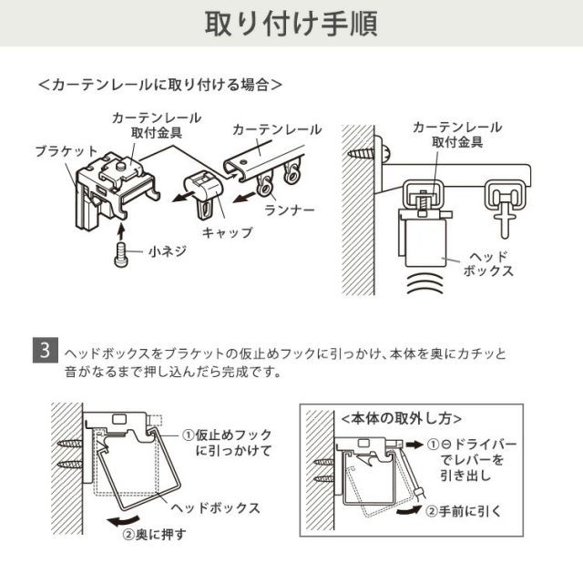 正面付け