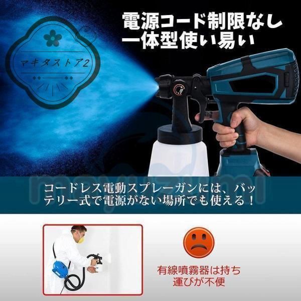 噴霧