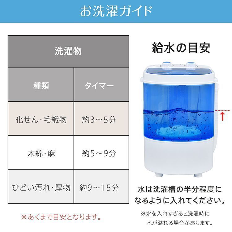 サブ洗濯機