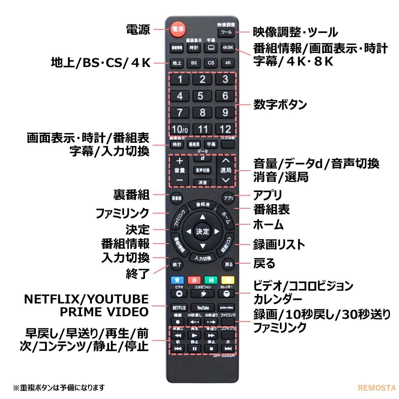 シャープ アクオス テレビ リモコン 電池付 GB355SA GB328SA GB320SA GB306SA 4T-C50CL1 4T-C50CN1  4T-C55CL1 4T-C55CN1 4T-C60CN1 4T-C70CN1 4T-C55CQ1  など|mercariメルカリ官方指定廠商|Bibian比比昂代買代購