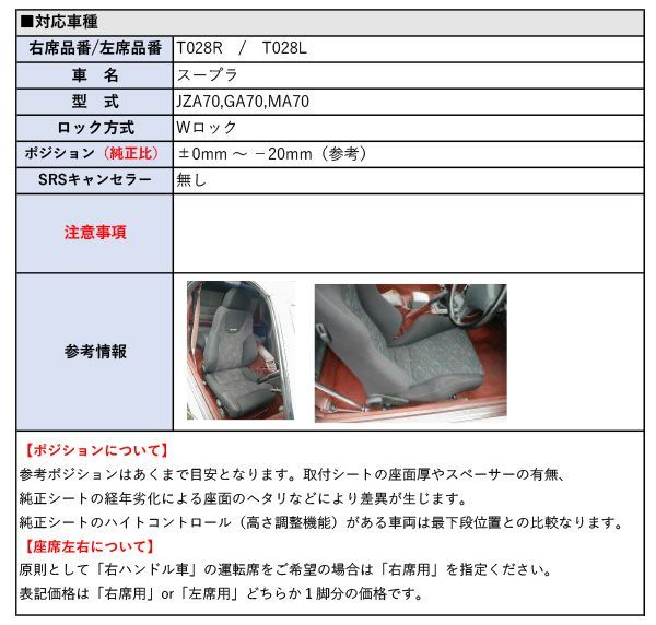 スープラ用シートレール
