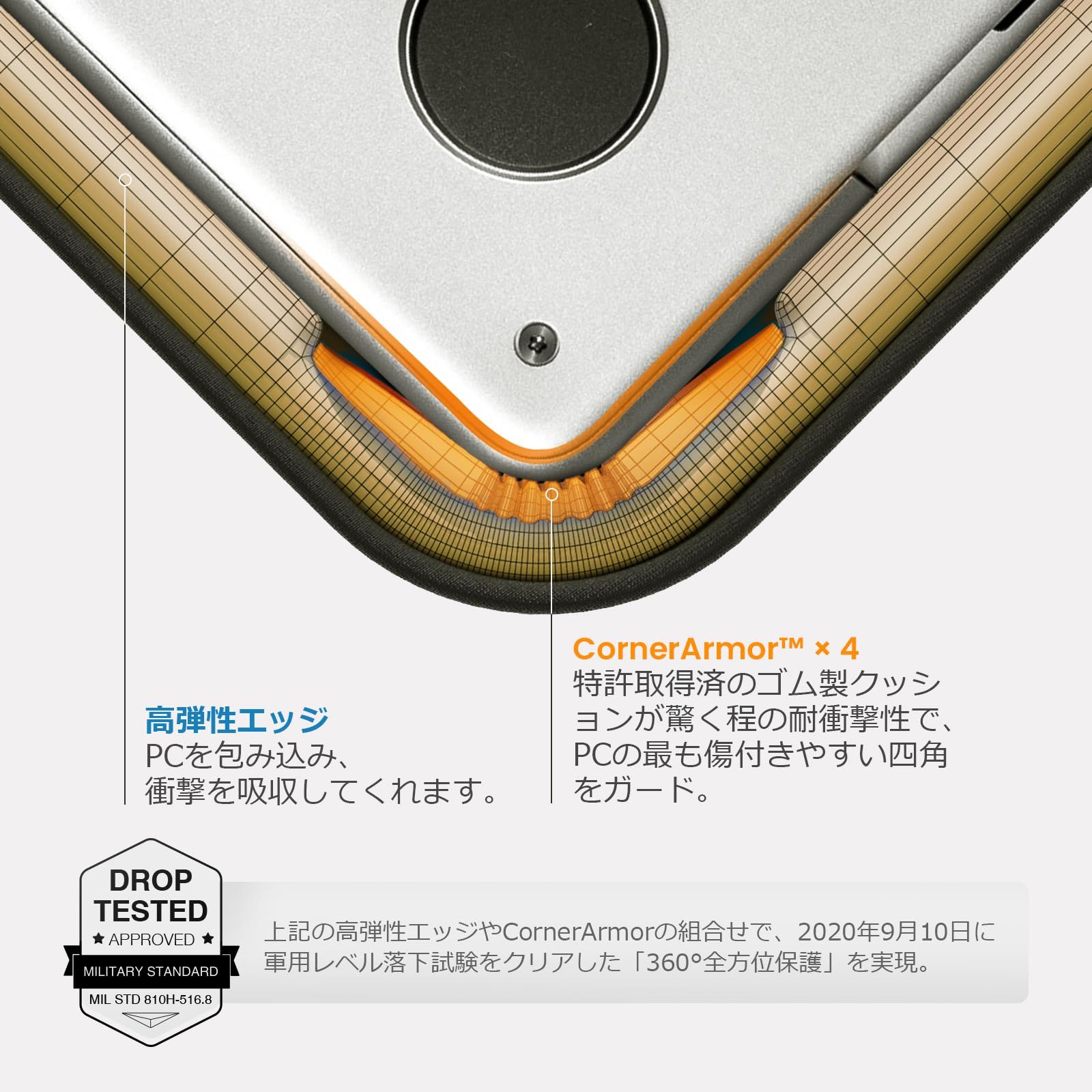 M3対応