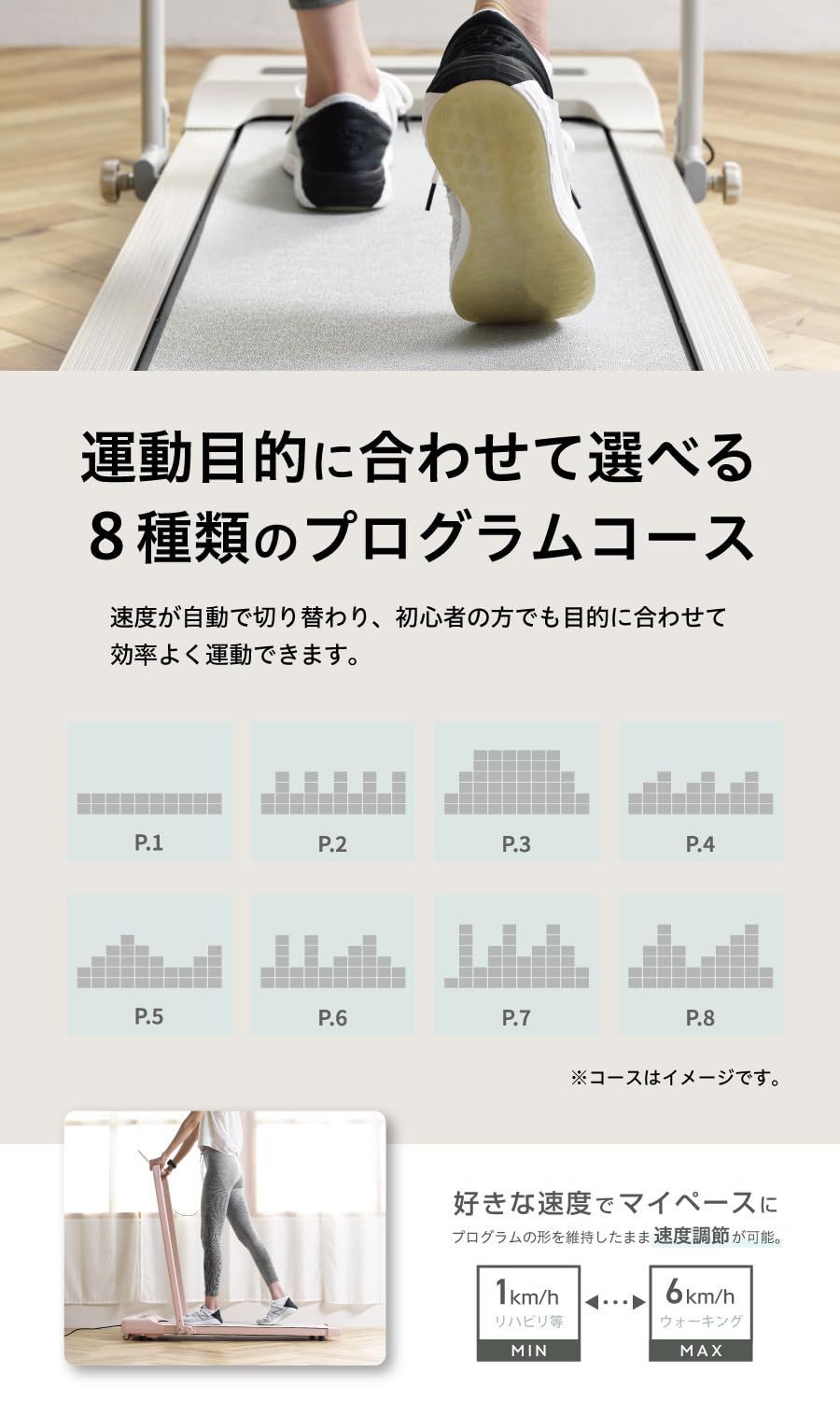 電動ウォーカー 家庭用 トレッドミル コンパクト ダイエットマシン 電動 健康器具 簡単移動 ダイエット器具 ながら運動 ランニングマシン 折畳み ルームランナー ダイエット ウォーキングマシン 宅トレ アルインコ ALINCO フラットウォーク