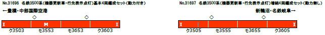 名鉄3500系 機器更新車 行先表示点灯 増結4両編成セット 動力無し グリーンマックス 31697 鉄道模型 Nゲージ