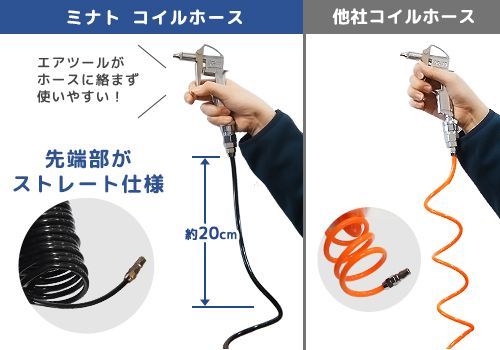 エアーコンプレッサー オイルレス型 CP-8A＋エアーツール3点付きセット - メルカリ