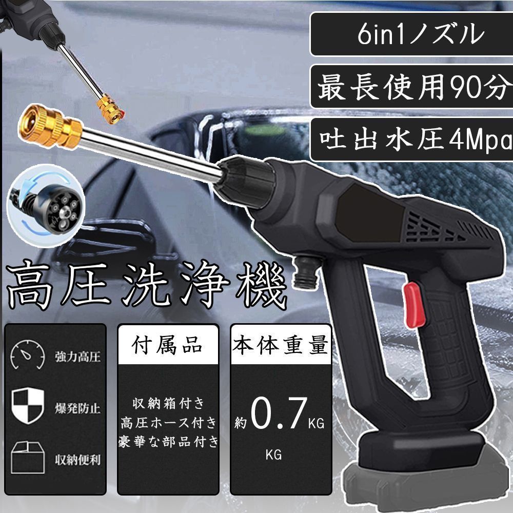 4.0MPa