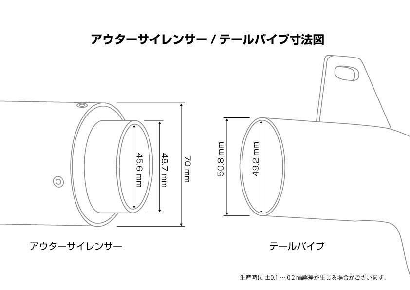 ワルツ機械サイレンサー鳴き加工　インナーバッフル