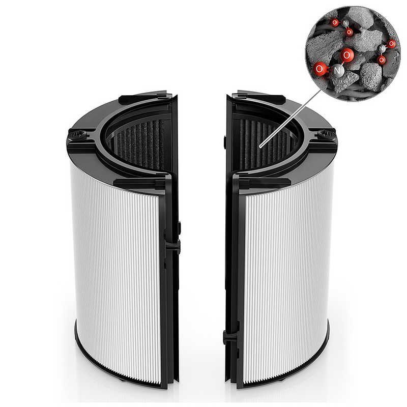 未開梱 ダイソン dyson 空気清浄機用フィルター 一体型リサイクルグラスHEPA K‐カーボンフィルター 974527-01